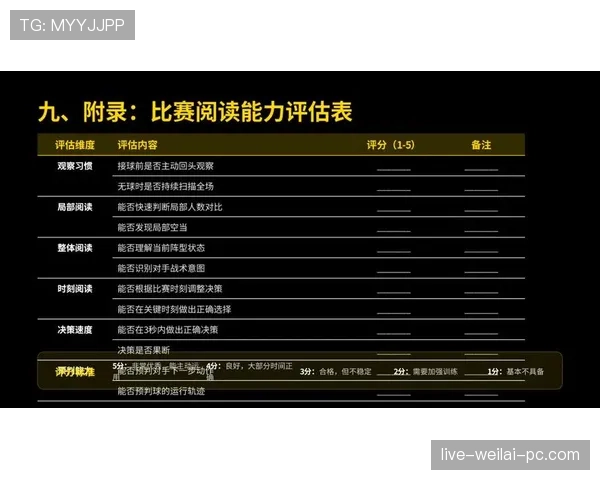 博斯克比赛阅读能力持续提升，其战术理解体现在哪些关键维度？