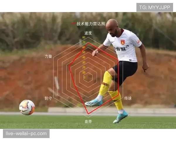 保利尼奥前插进攻角色强化如何撕开防线？