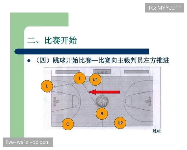篮球裁判判罚流程的具体步骤与规则执行标准全面解析
