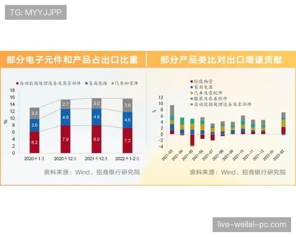 布鲁日队近期主场连胜,进攻端效率提升,在多轮关键赛程中把握主动 布鲁日队近期主场连胜,进攻端效率提升,在多轮关键赛程中把握主动
