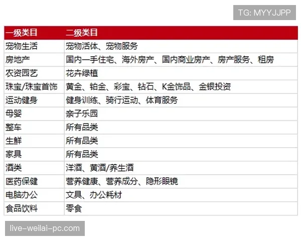 额外换人规则有哪些限制和适用场景?详细拆解最新规范 额外换人规则有哪些限制和适用场景?详细拆解最新规范