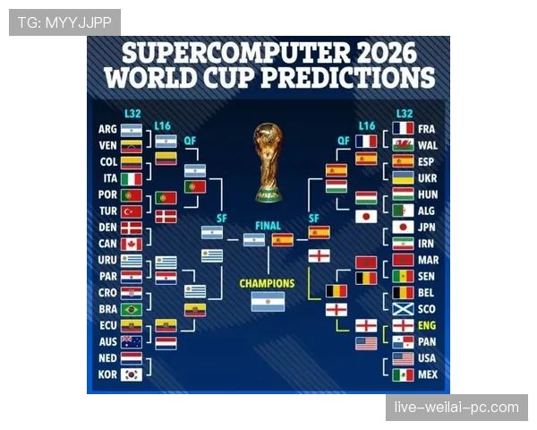 2026世界杯最新32强路径规则 2026世界杯最新32强路径规则