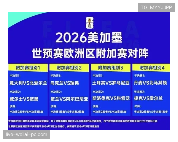土耳其2026世界杯阵容预测:核心球员伤停影响几何 土耳其2026世界杯阵容预测:核心球员伤停影响几何