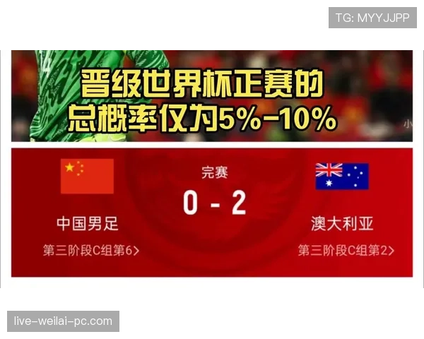 世界杯G组出线概率最新预测 世界杯G组出线概率最新预测